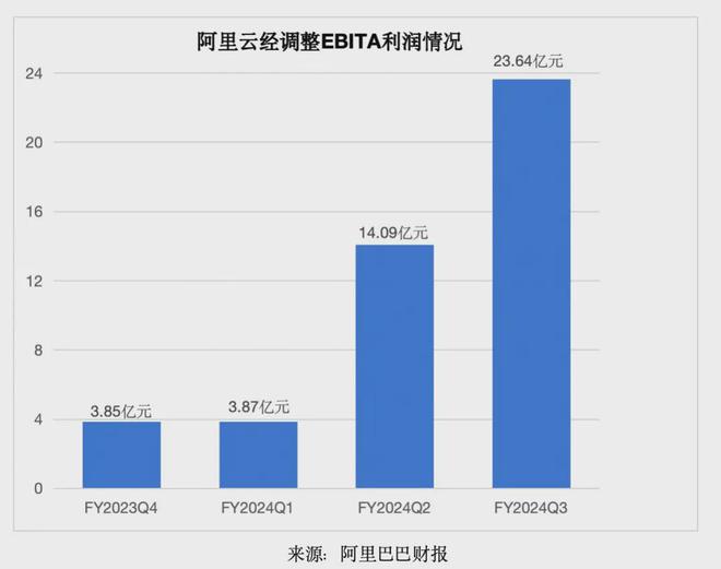 TG强制收购案完整，tg动画哥特女孩完整版