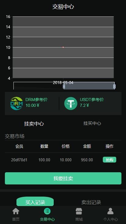 usdt购物网站，usdt交易平台网站