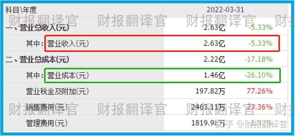 国内数字钱包排行榜，国内数字钱包排行榜最新