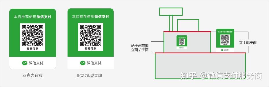 IMtoken收款二维码，imtoken20冷钱包