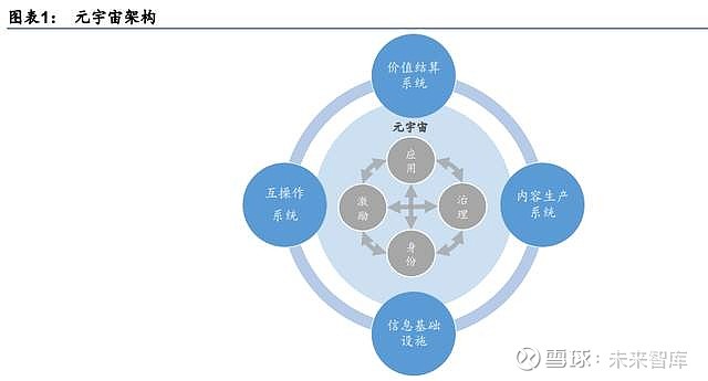 元宇证券，元宇证券 玖富