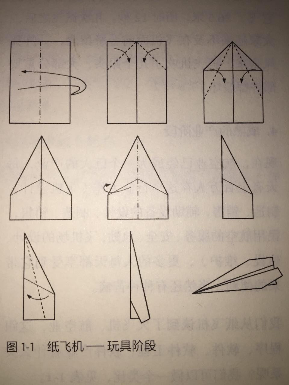 纸飞机中文包代码，纸飞机设置中文代码