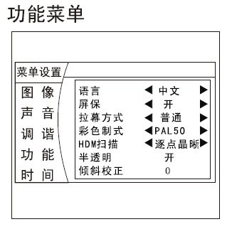 telegreat中文设置，telegran怎么设置中文