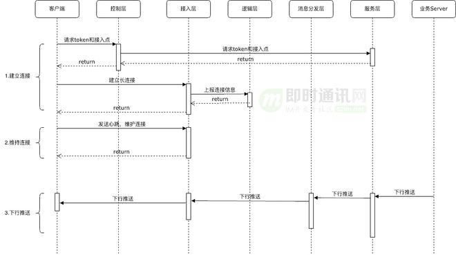 tokenim钱包不能转账是什么原因，tokenpocket钱包转账没成功如何取消