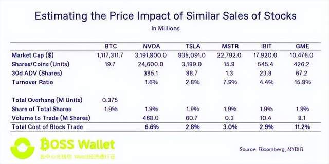 tokenim钱包不能转账是什么原因，tokenpocket钱包转账没成功如何取消