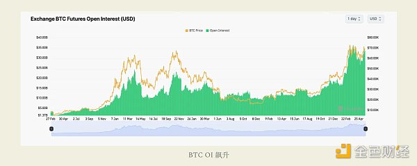 以太坊交易今日价格，以太坊今日的交易价格