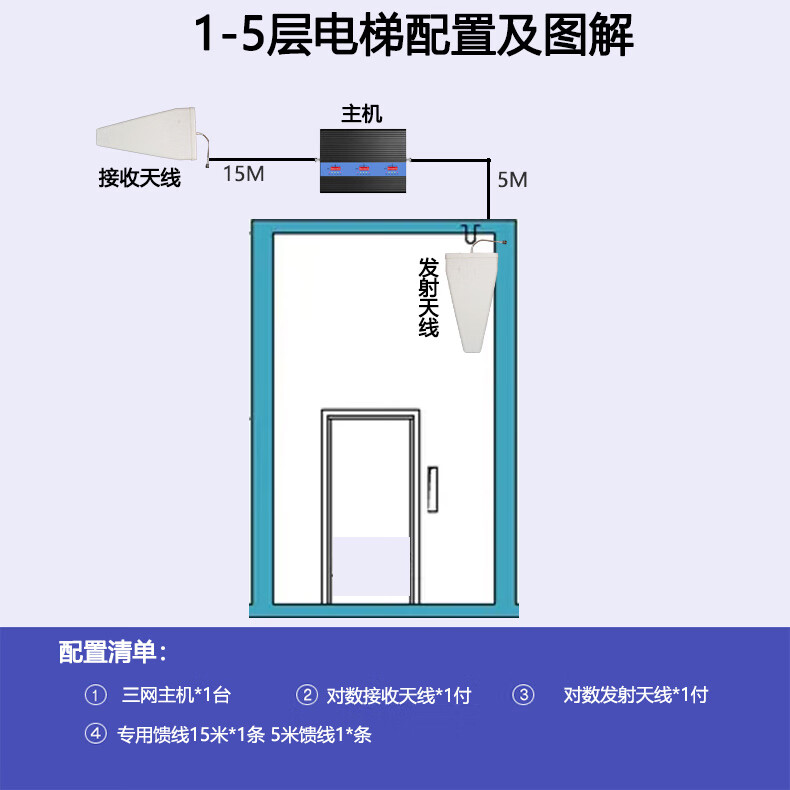 电脑如何搭梯子，电脑搭梯子比较好的软件