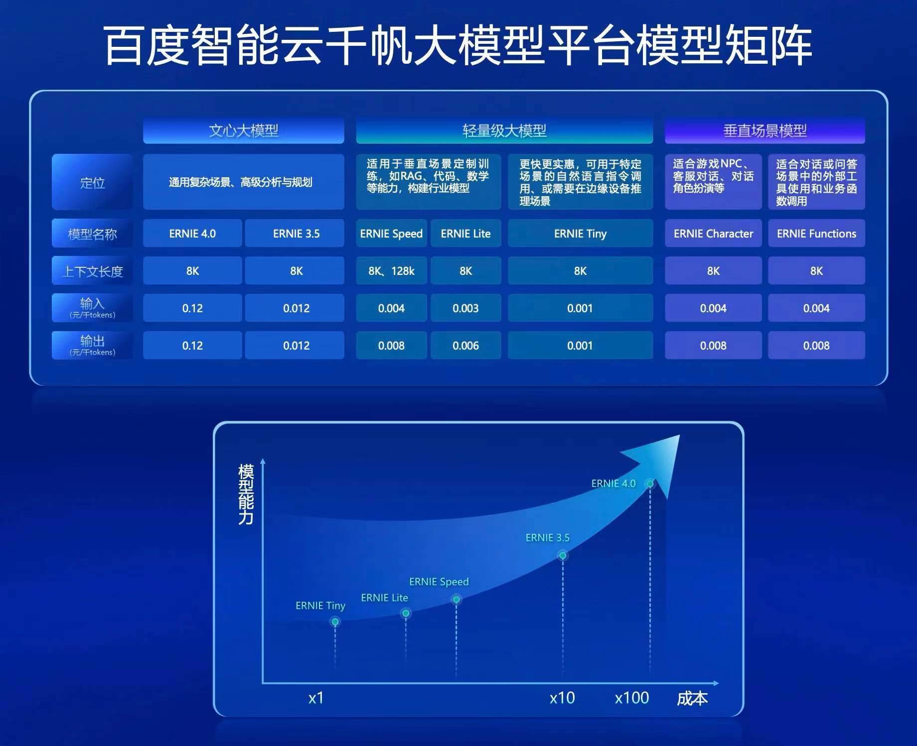 手机如何挂梯子上外网软件，手机如何挂梯子上外网软件教程