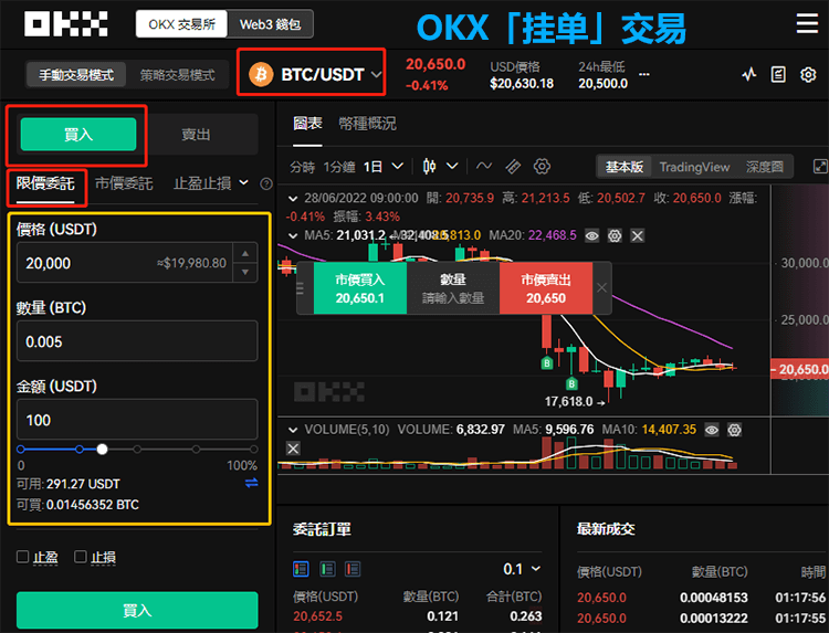 数字货币usdt下载，数字货币usdt最新价格