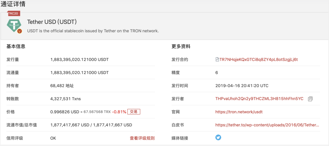 usdt-trc20地址在哪里，usdt的trc20怎么查询区块