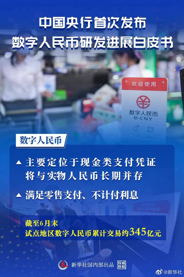 法定数字货币是哪个银行发行的，法定数字货币是哪个银行发行的呢