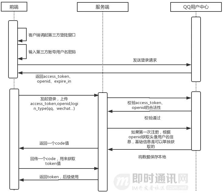 tokenim钱包转账出现一串数字，tokenpocket钱包转账没成功如何取消