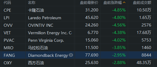 欧股证券交易平台，欧股证券交易平台官网