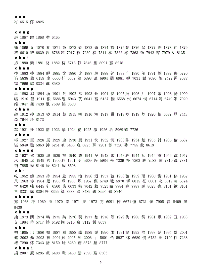 电报代码查询汉字，电报编码是什么样的