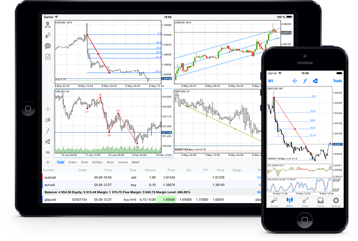 metatrader5官方网站，metatrader5平台可靠吗