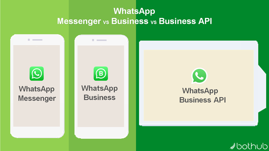 whatsappbusinessappdownload的简单介绍