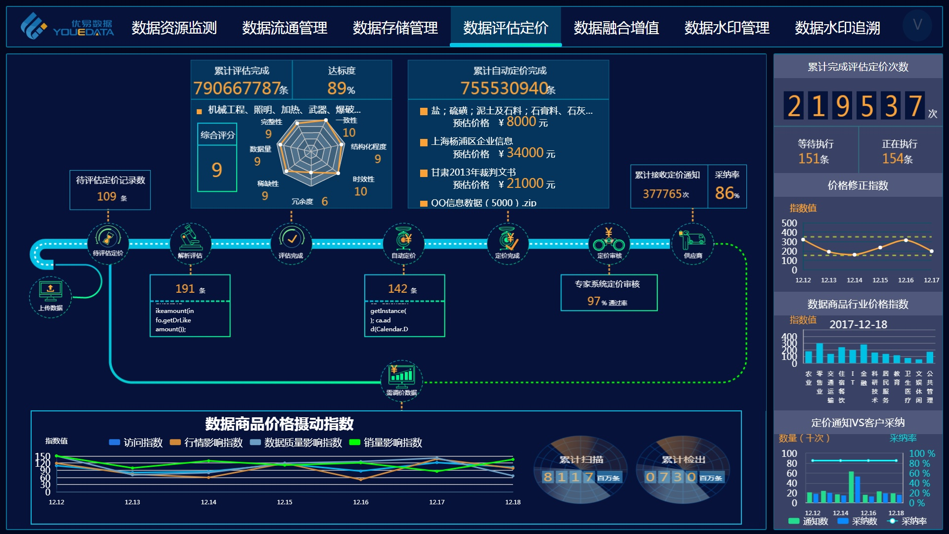 数字货币交易系统平台，数字货币交易系统平台有哪些