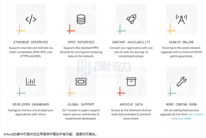 metamask怎么读，metamask是什么东西