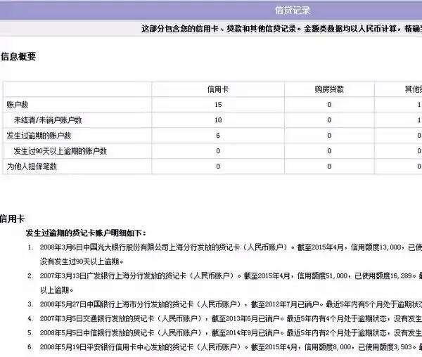 信用中国官网查询，信用中国官网查询限制坐飞机