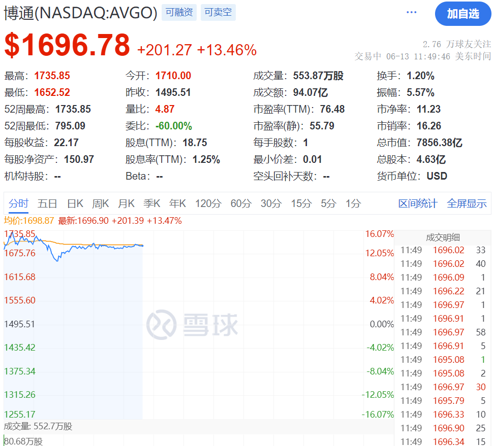 欧联交易所网址，eunexco欧联交易所