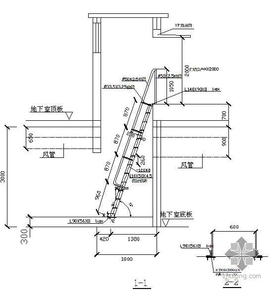 梯子免费节点，梯子免费节点clash