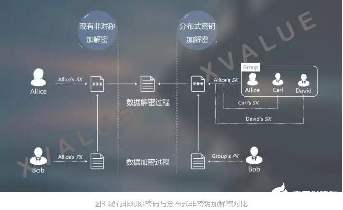 imtoken倒闭了?，imtoken钱包会倒闭吗