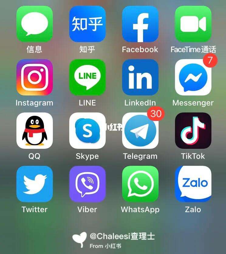 关于whatsapp在哪些国家比较受欢迎的信息