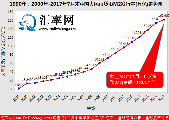 u币汇率哪里查，u币兑换人民币比例