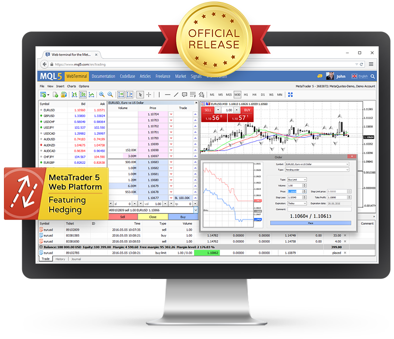 metatrader下载，metatrader5 下载