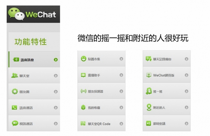 whatsapp跟微信有什么区别，whatsapp与whatsapp messenger