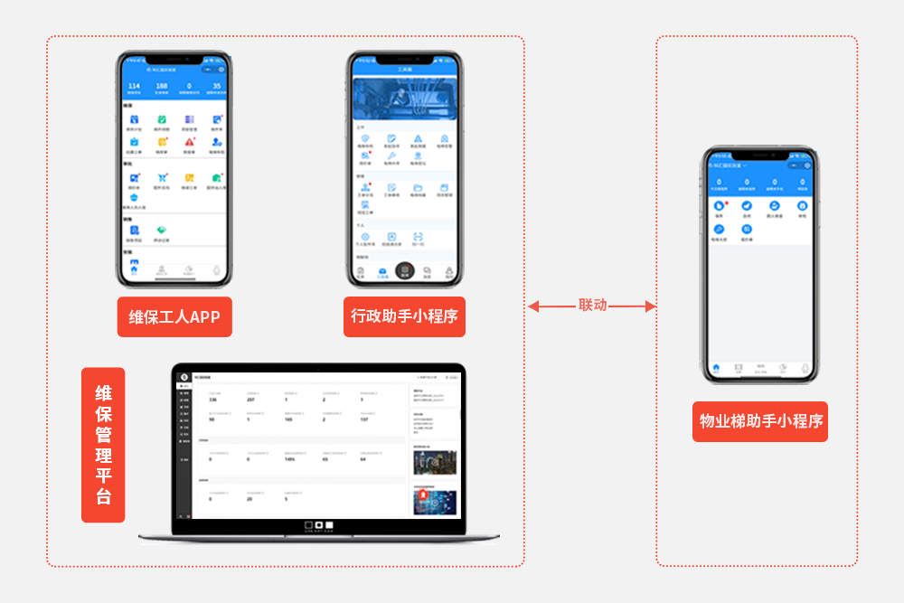 关于2020最新梯子软件的信息