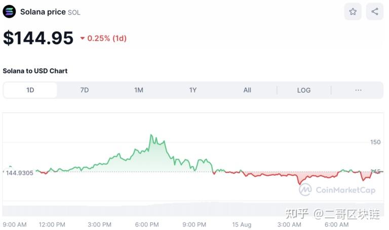 比特币美元价格今日行情，比特币美元今日行情价格表