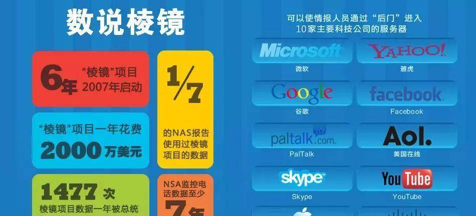 Skype可以卸载吗，skype可不可以卸载