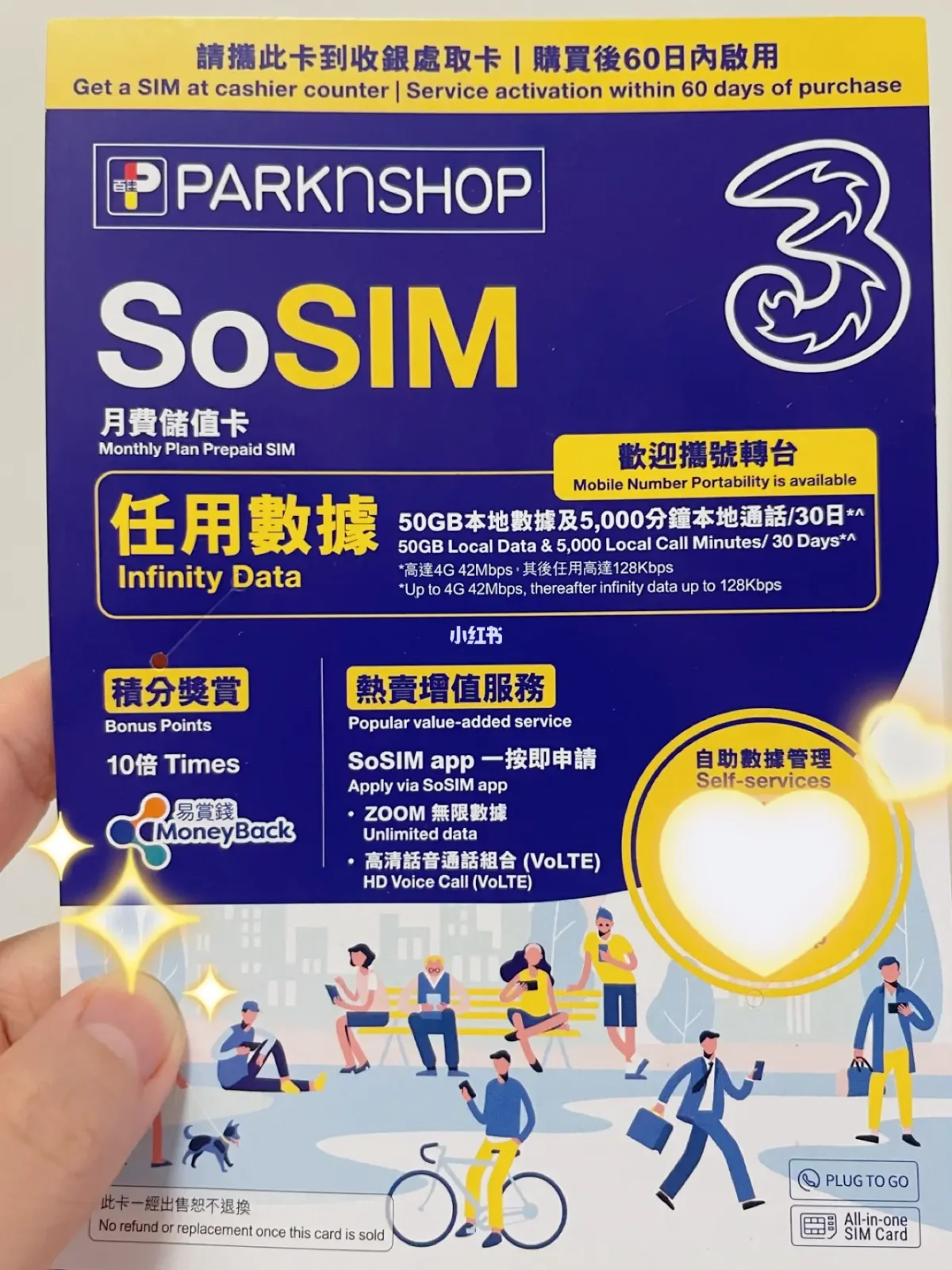 sosim，sosim电话卡