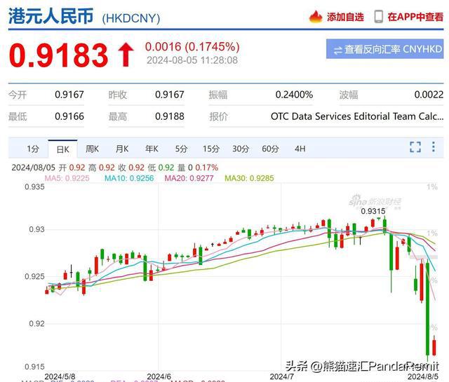 1个u币值多少人民币汇率，1个u币值多少人民币汇率换算