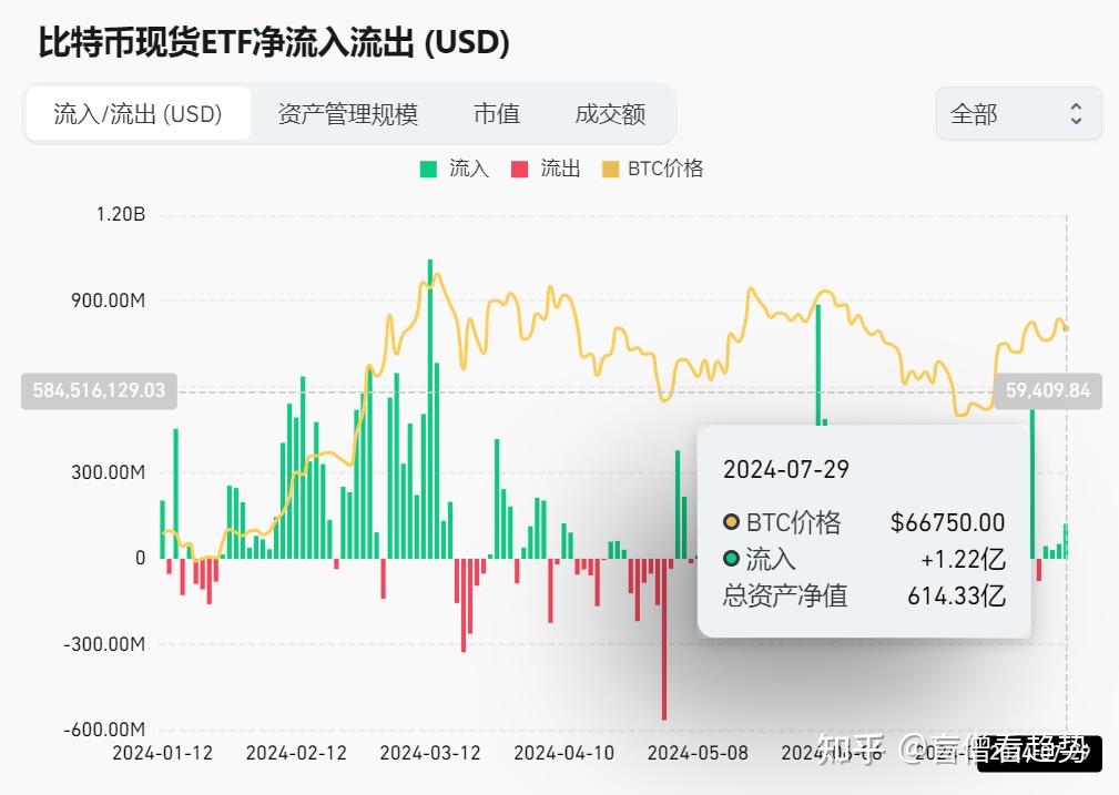 以太坊今日实时价格行情，以太坊今日实时价格行情查询