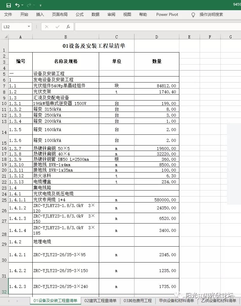 token表，token表干嘛的