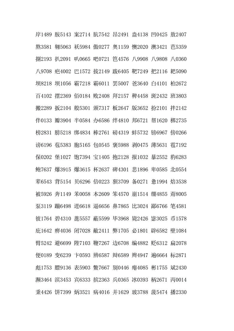 汉字电报码对照表全，汉字电报码是数字信号吗