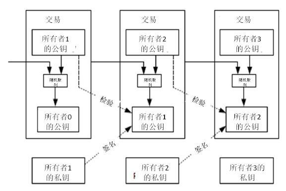 比特派下载，比特派钱包app下载网站