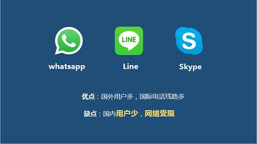 skype和skypeforbusiness，skype和skypeforbusiness的区别