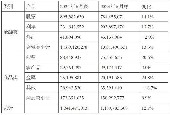 交易所排名，币圈十大交易所排名