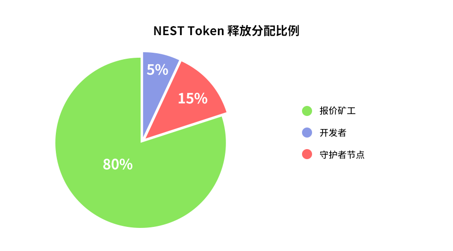 token取消转账，imtoken怎么取消转账