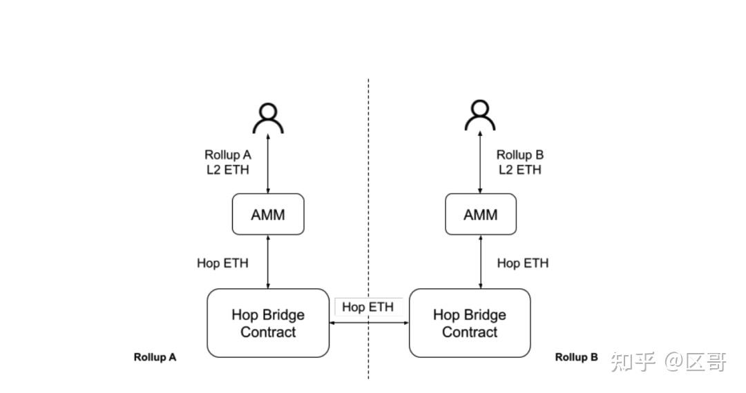 imtoken怎么收matic，imtoken怎么trx提现人民币