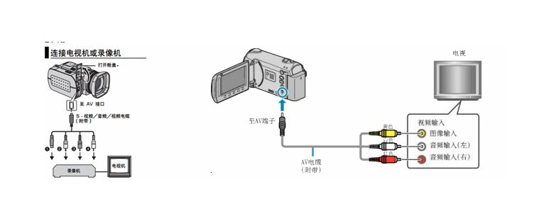 tp-link摄像头怎么连接手机，tplink摄像头怎么连接手机电脑