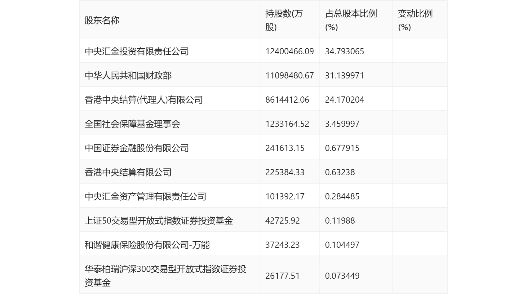 工商银行支持派币抵押贷款吗，工商银行支持派币抵押贷款吗是真的吗