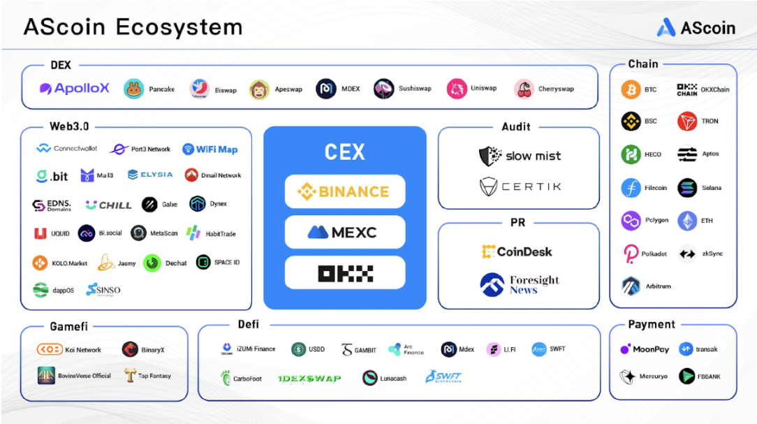 aicoin交易平台官网，aicoin官网app货币