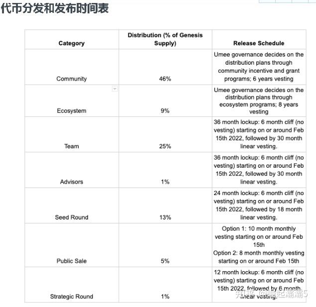 coinbase国内可以注册吗，coinbase中国人可以注册吗