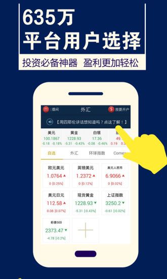 外汇平台app下载，metatrader 4交易平台