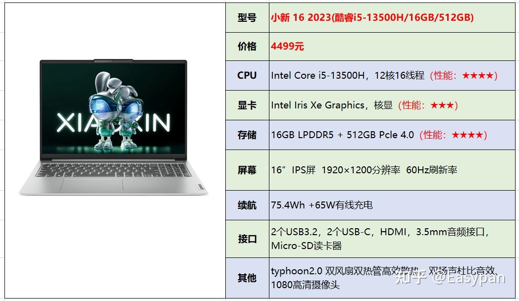 telegreat参数最新2024，telegram最新参数代码2024