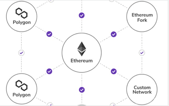 bitkeep怎么充值，bitkeep里的币怎么提现